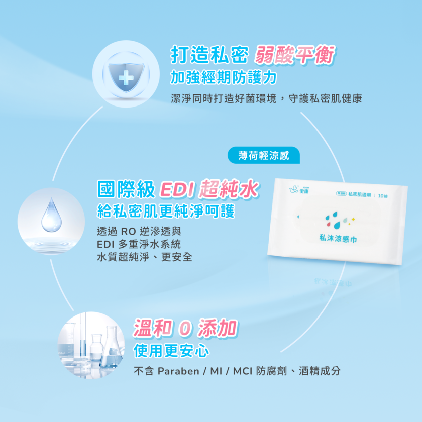 私沐涼感巾