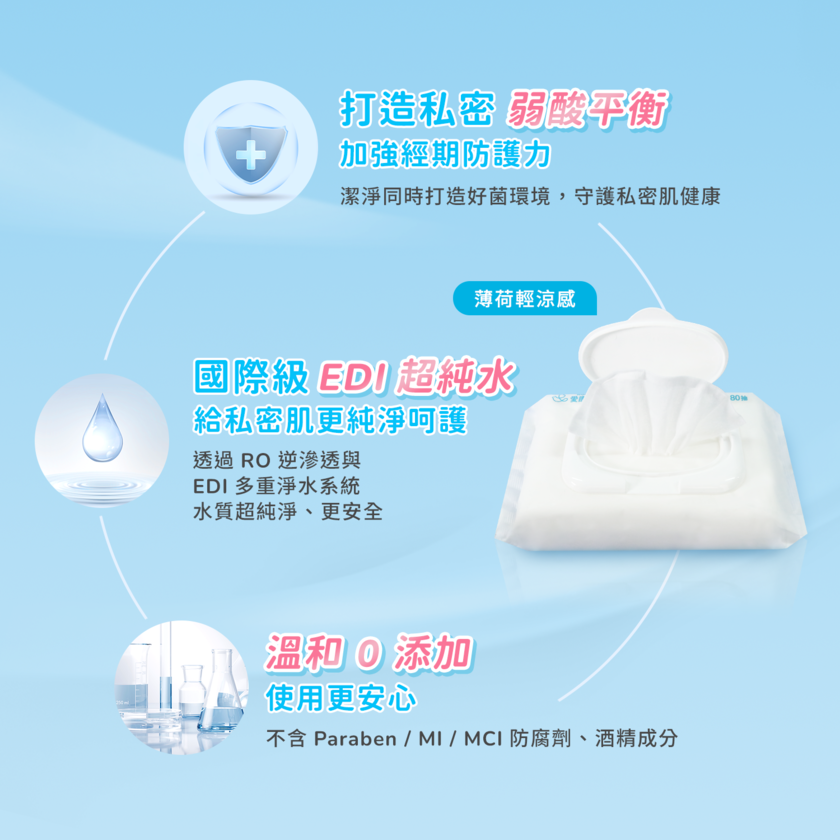 私沐涼感巾