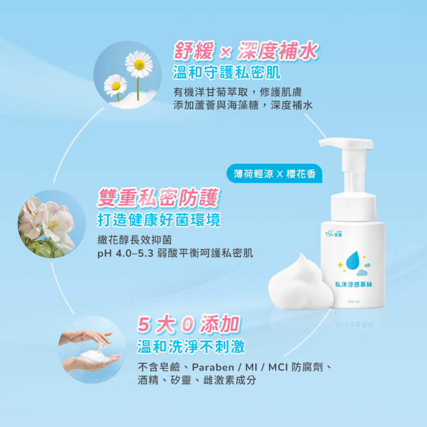 私沐涼感慕絲
