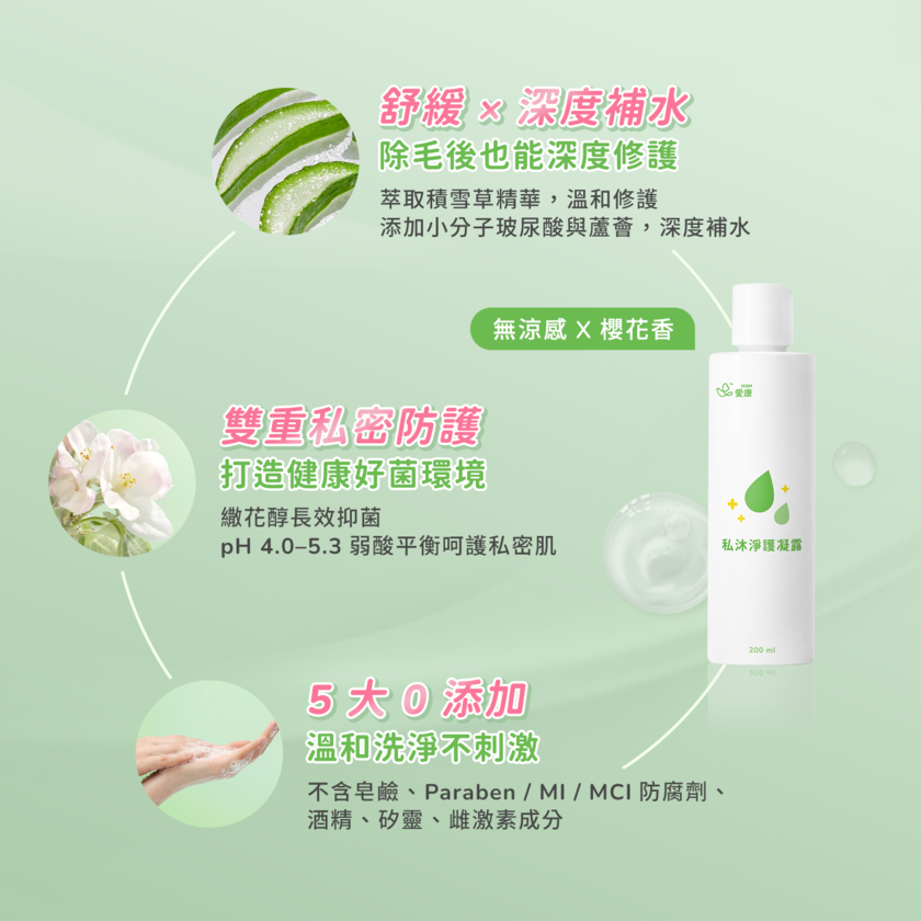 (加購)私沐淨護凝露