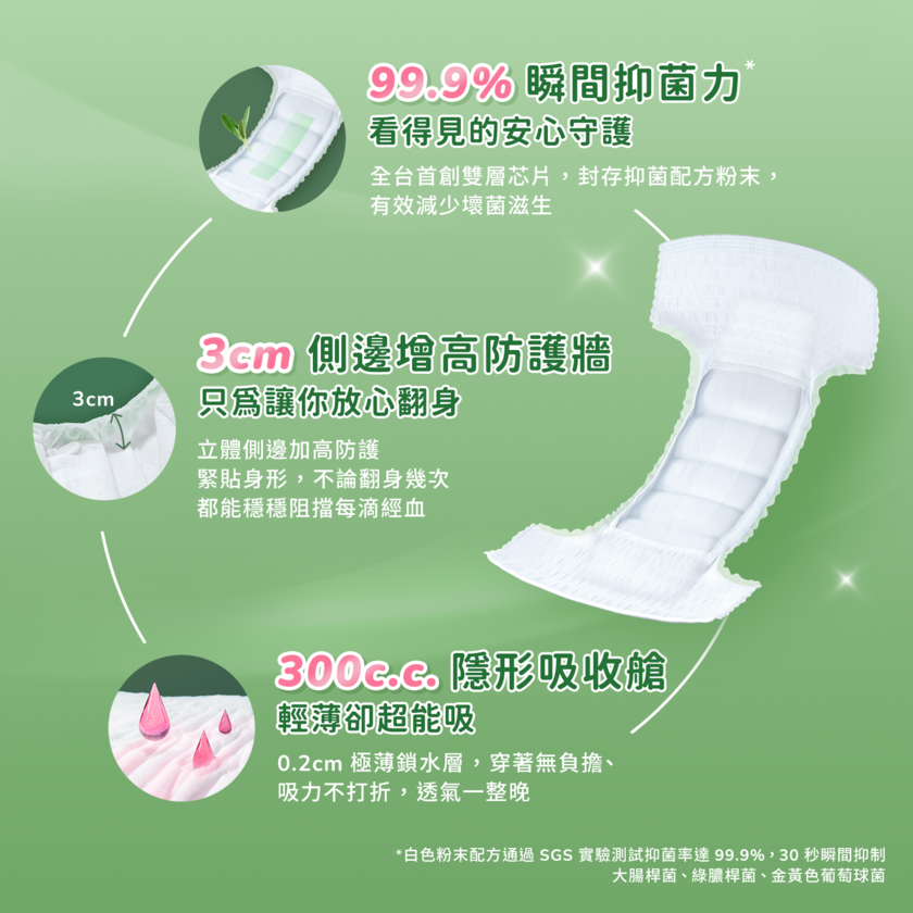透氧抑菌褲型棉