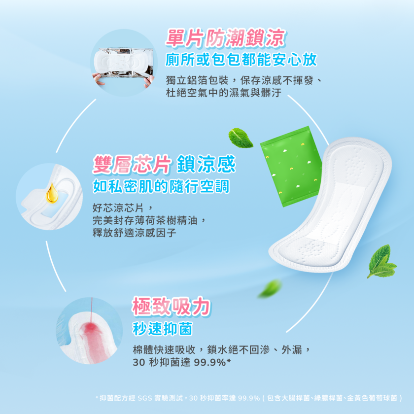 (加購)透芯涼感棉 隨身包