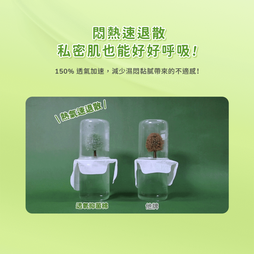 透氧抑菌棉