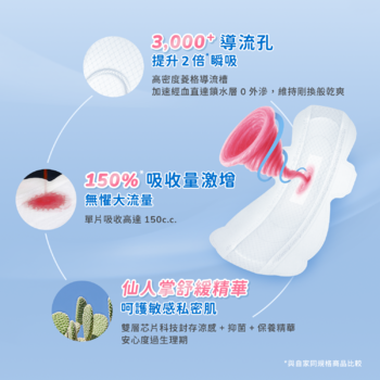超引力涼感棉