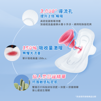 超引力涼感棉