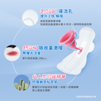 超引力涼感棉