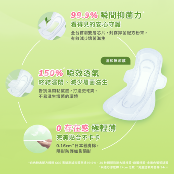 透氧抑菌棉