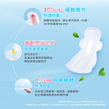 透芯涼感棉