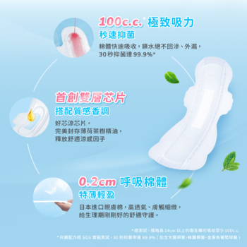 透芯涼感棉
