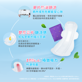 透芯涼感棉 隨身包