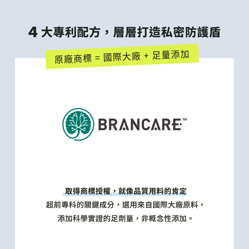 超覺醒日間快充專利CICA（30包）