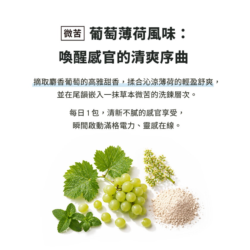 【官網開賣】超覺醒日間快充專利CICA（30包）