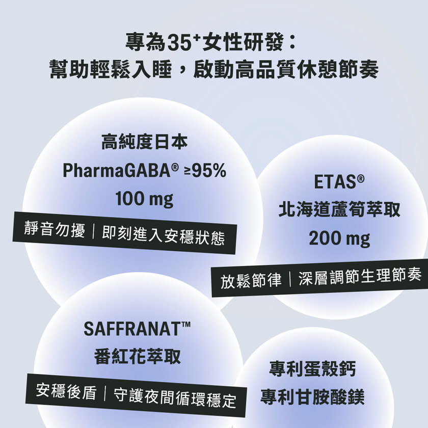 超速沉夜間釋壓高濃度GABA（30錠）