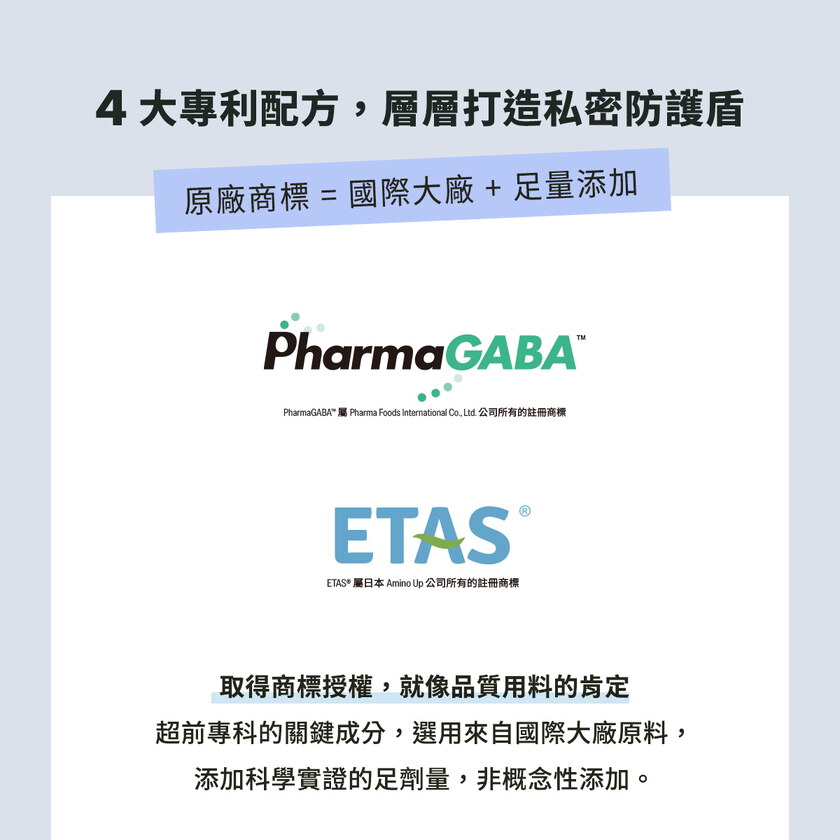 超速沉夜間釋壓高濃度GABA（30錠）