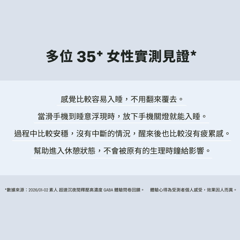 【美樂團購】超速沉夜間釋壓高濃度GABA（30錠）