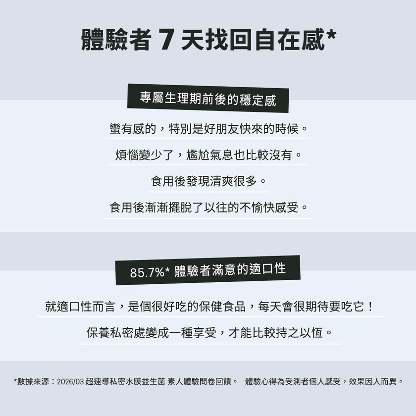 【美樂團購】超速導私密水膜益生菌（30包）