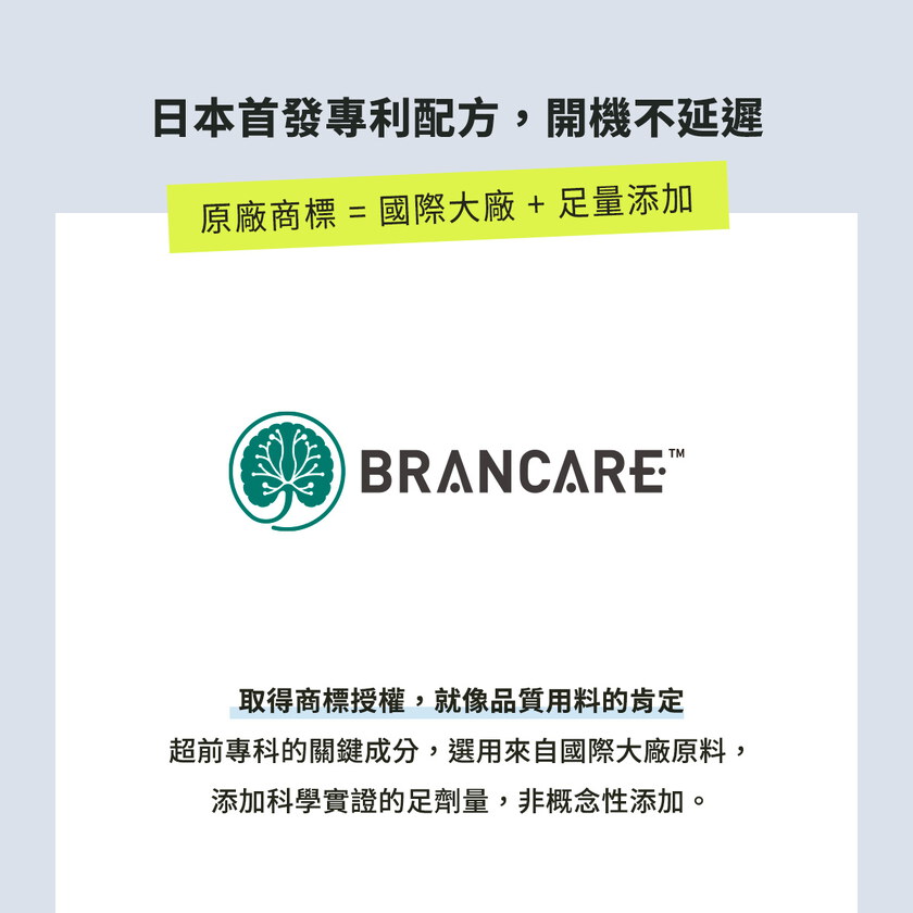 超覺醒日間快充專利CICA（30包）