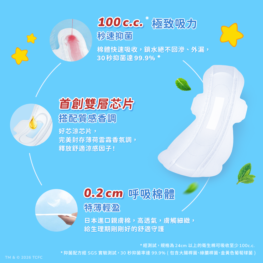 (特惠)【CARE BEARS特別款】透芯涼感棉