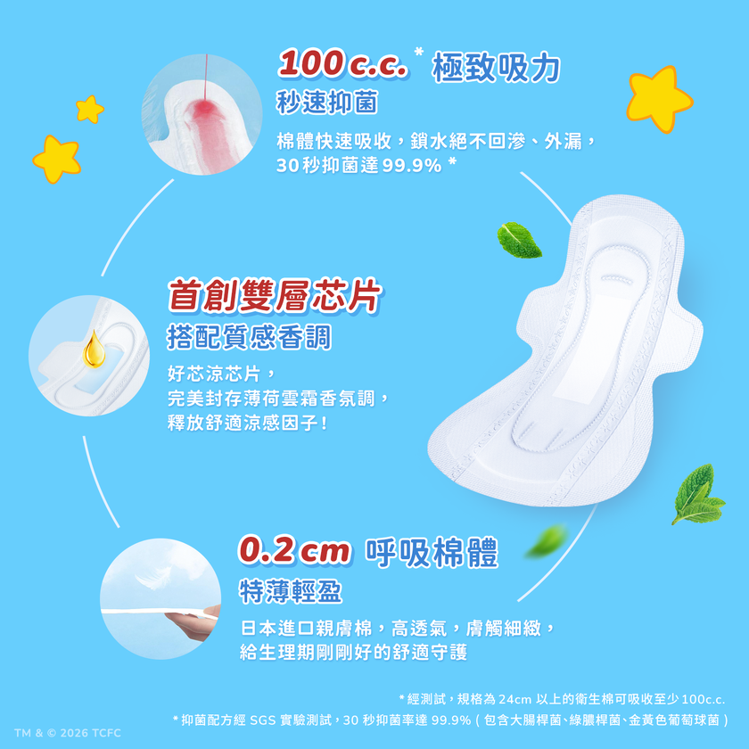 (特惠)【CARE BEARS特別款】透芯涼感棉