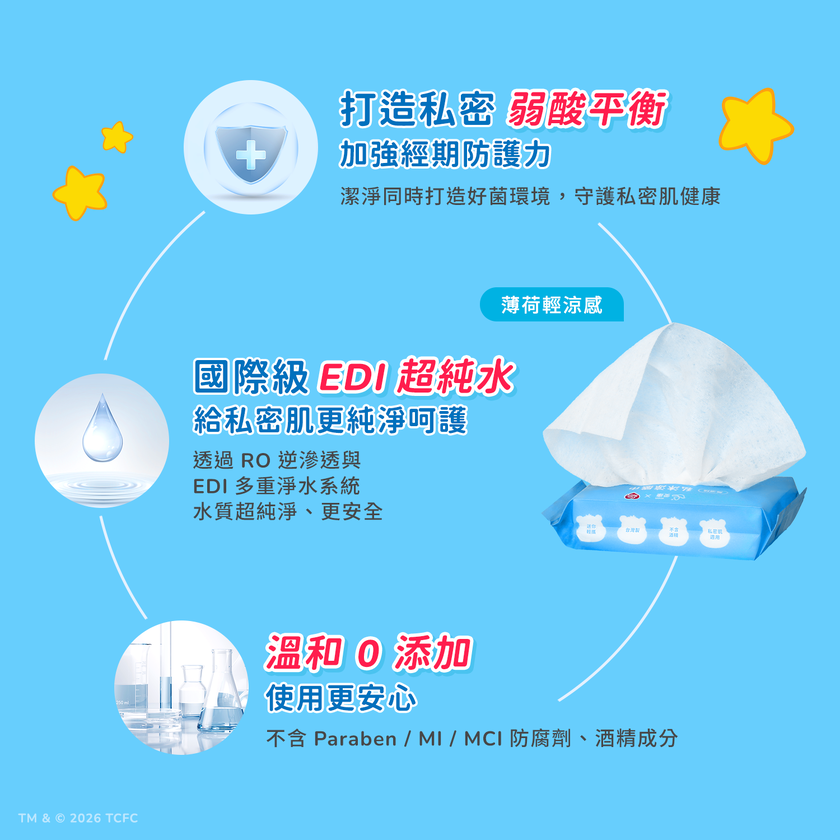 (特惠)【CARE BEARS特別款】私沐涼感巾(7抽)8包