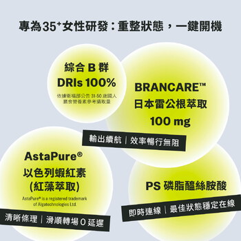 【美樂團購】超覺醒日間快充專利CICA（30包）