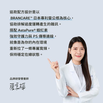 【官網開賣】超覺醒日間快充專利CICA（30包）