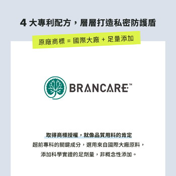 【美樂團購】超覺醒日間快充專利CICA（30包）