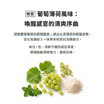 超覺醒日間快充專利CICA（30包）