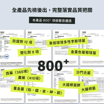 【美樂團購】超覺醒日間快充專利CICA（30包）