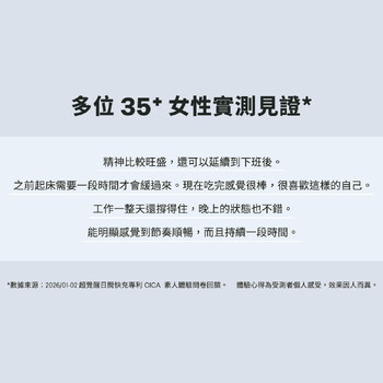 【美樂團購】超覺醒日間快充專利CICA（30包）