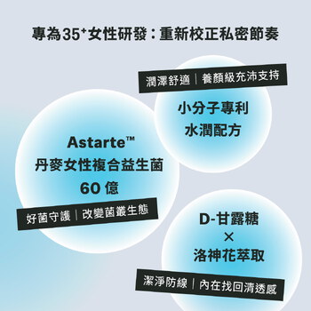 【美樂團購】超速導私密水膜益生菌（30包）