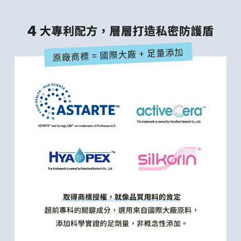 【美樂團購】超速導私密水膜益生菌（30包）