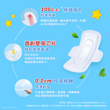 (特惠)【CARE BEARS特別款】透芯涼感棉
