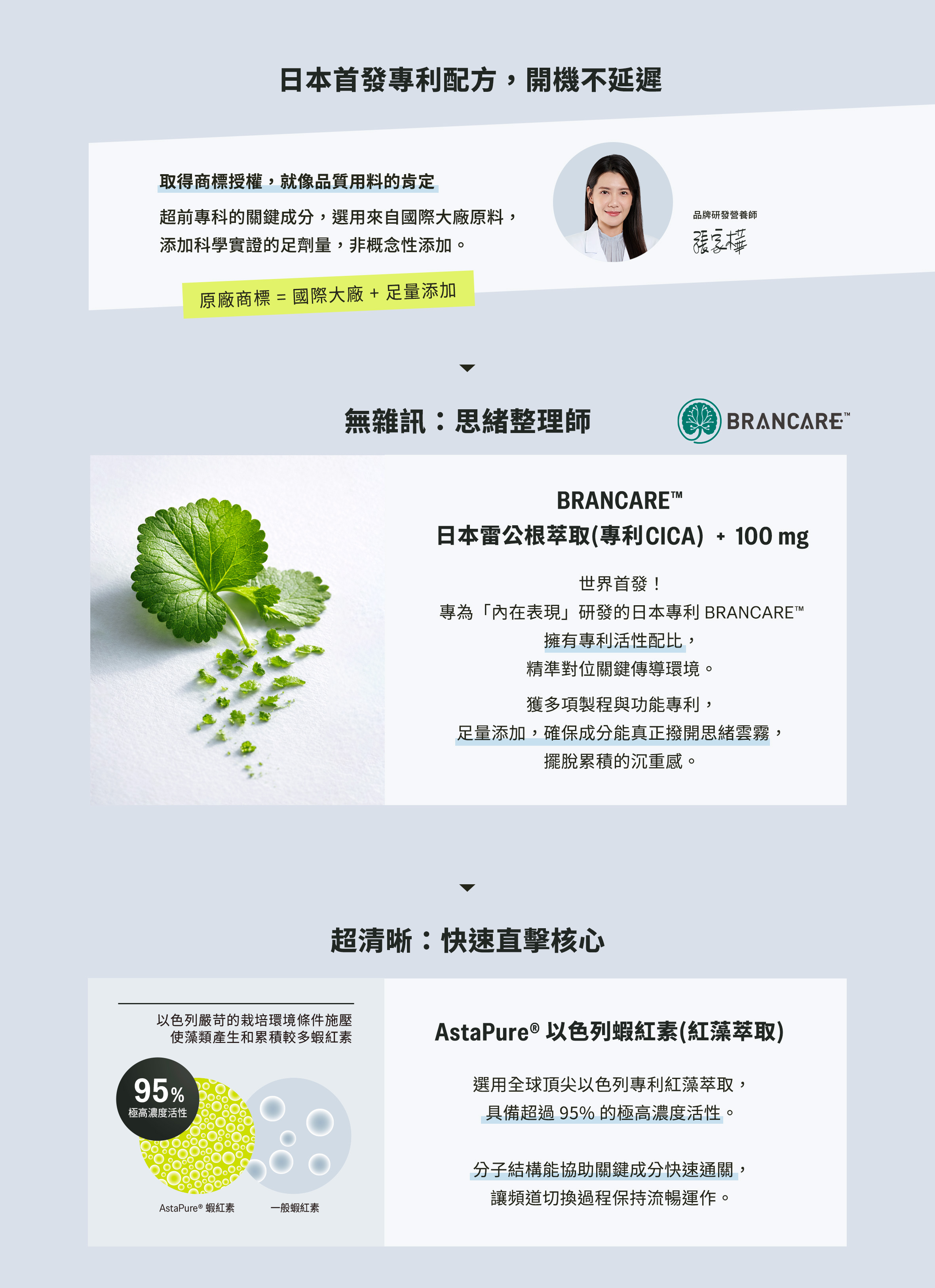超覺醒日間快充專利CICA_03