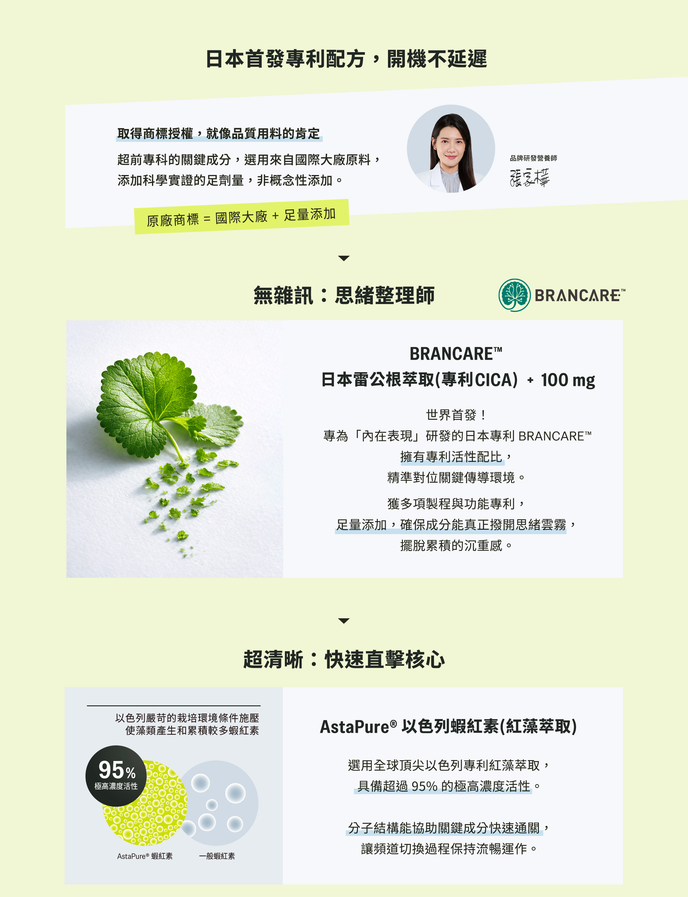 超覺醒日間快充專利CICA_03