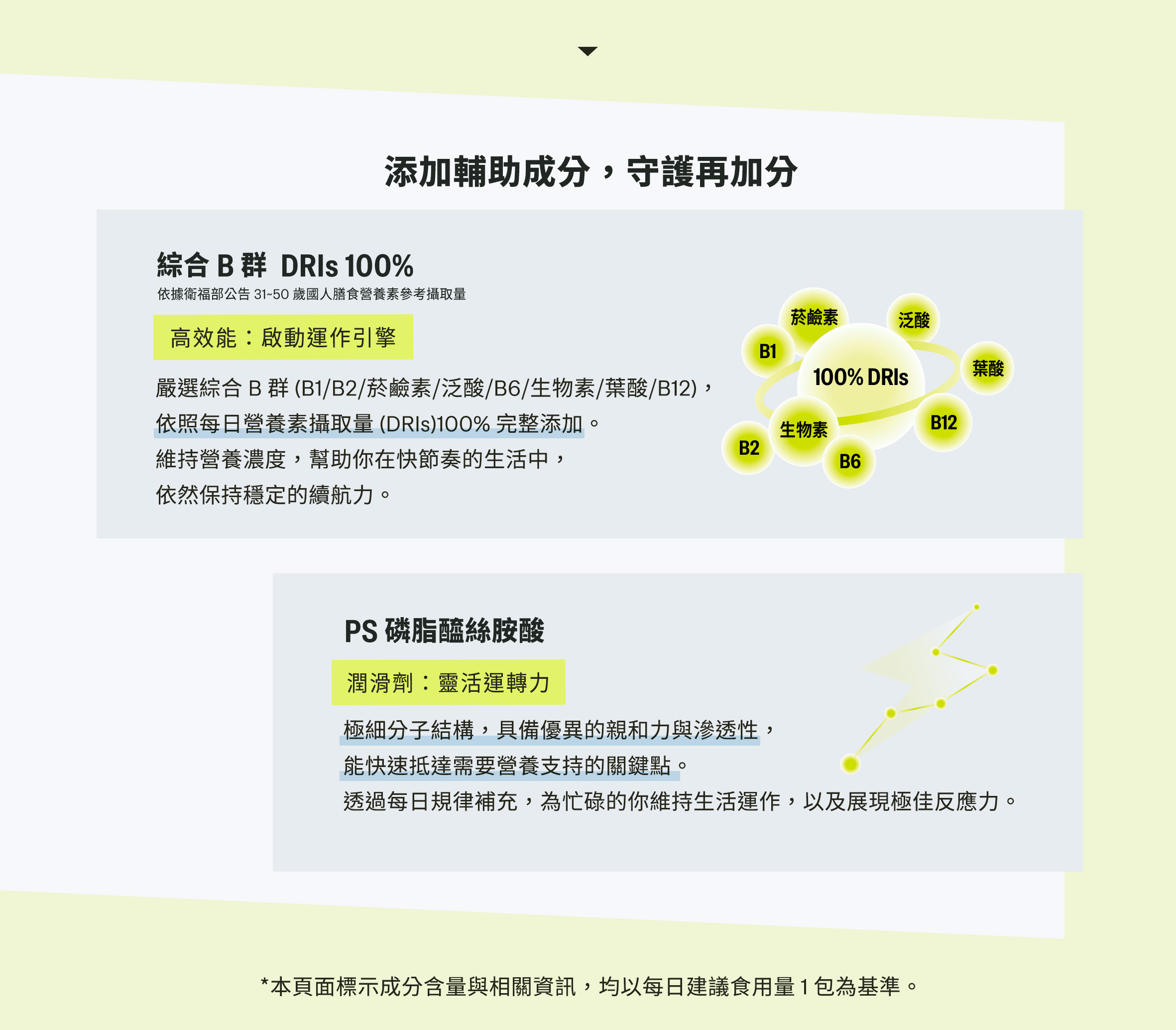超前全能組_24