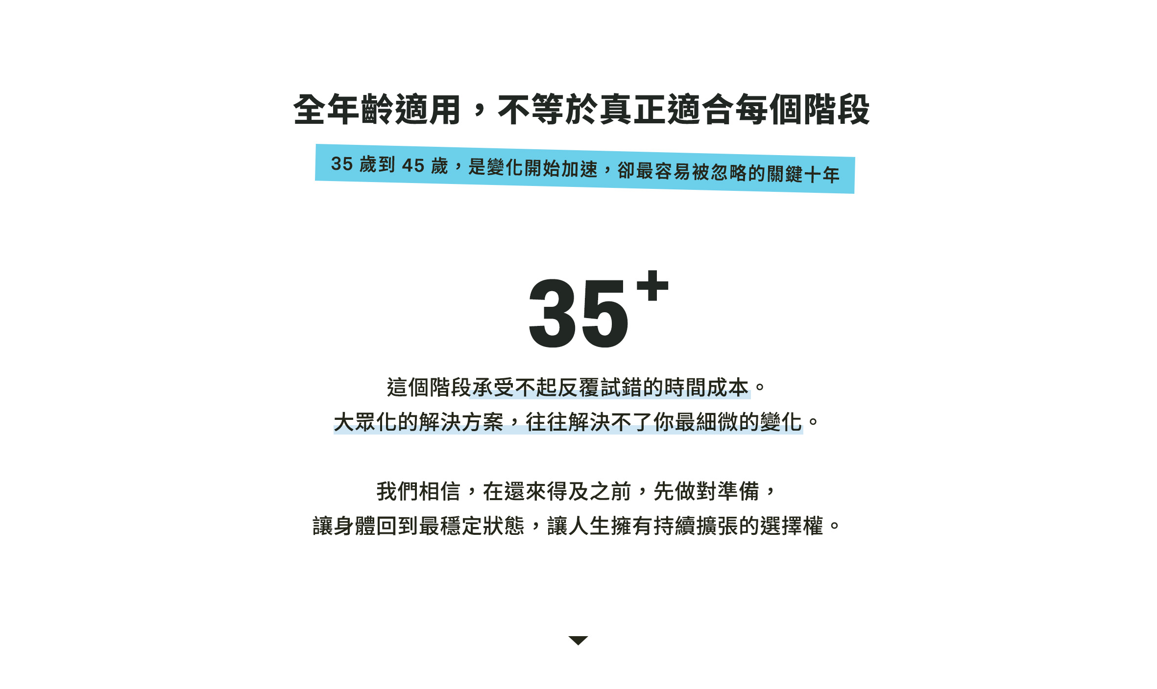 品牌故事 03