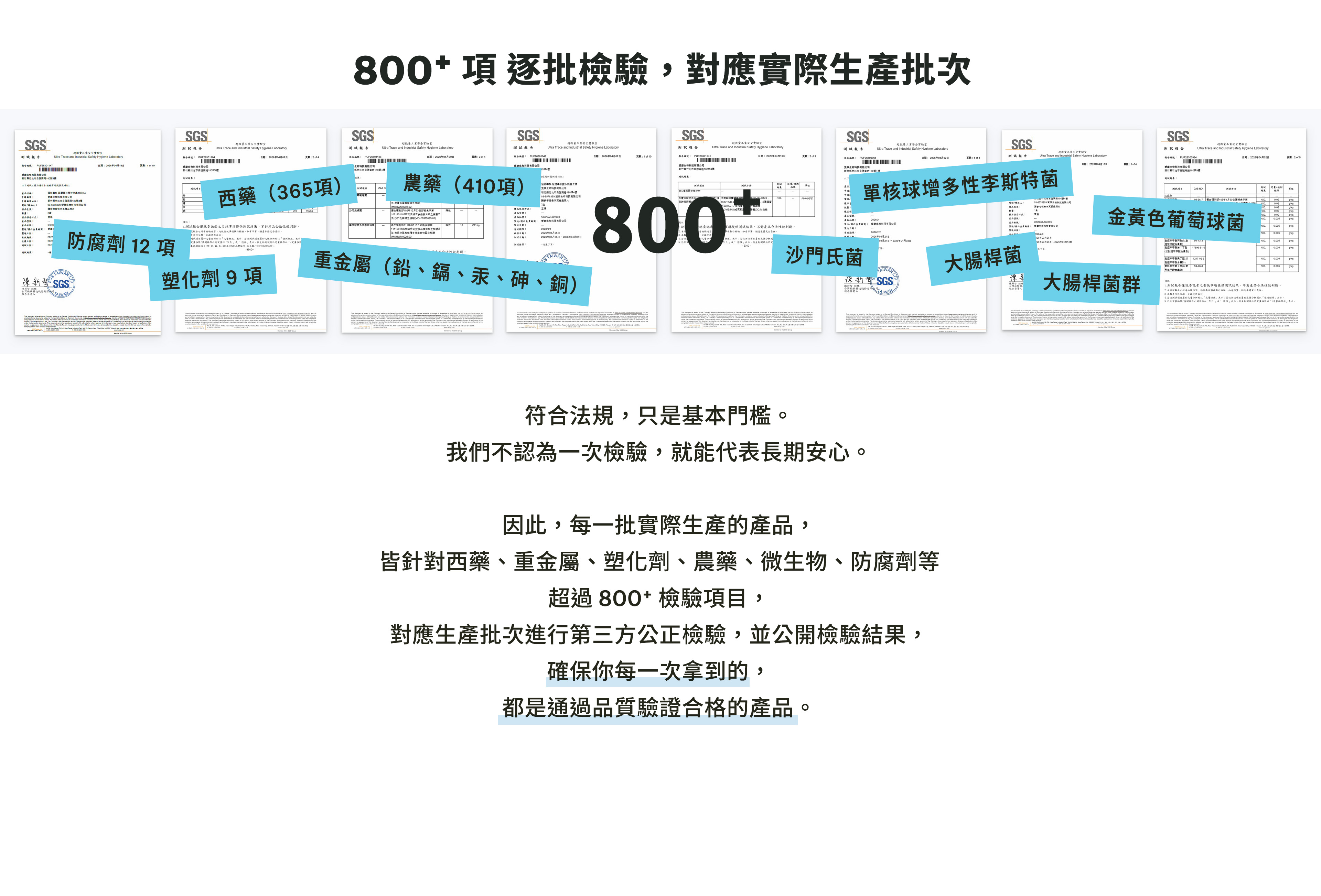 檢驗認證 04