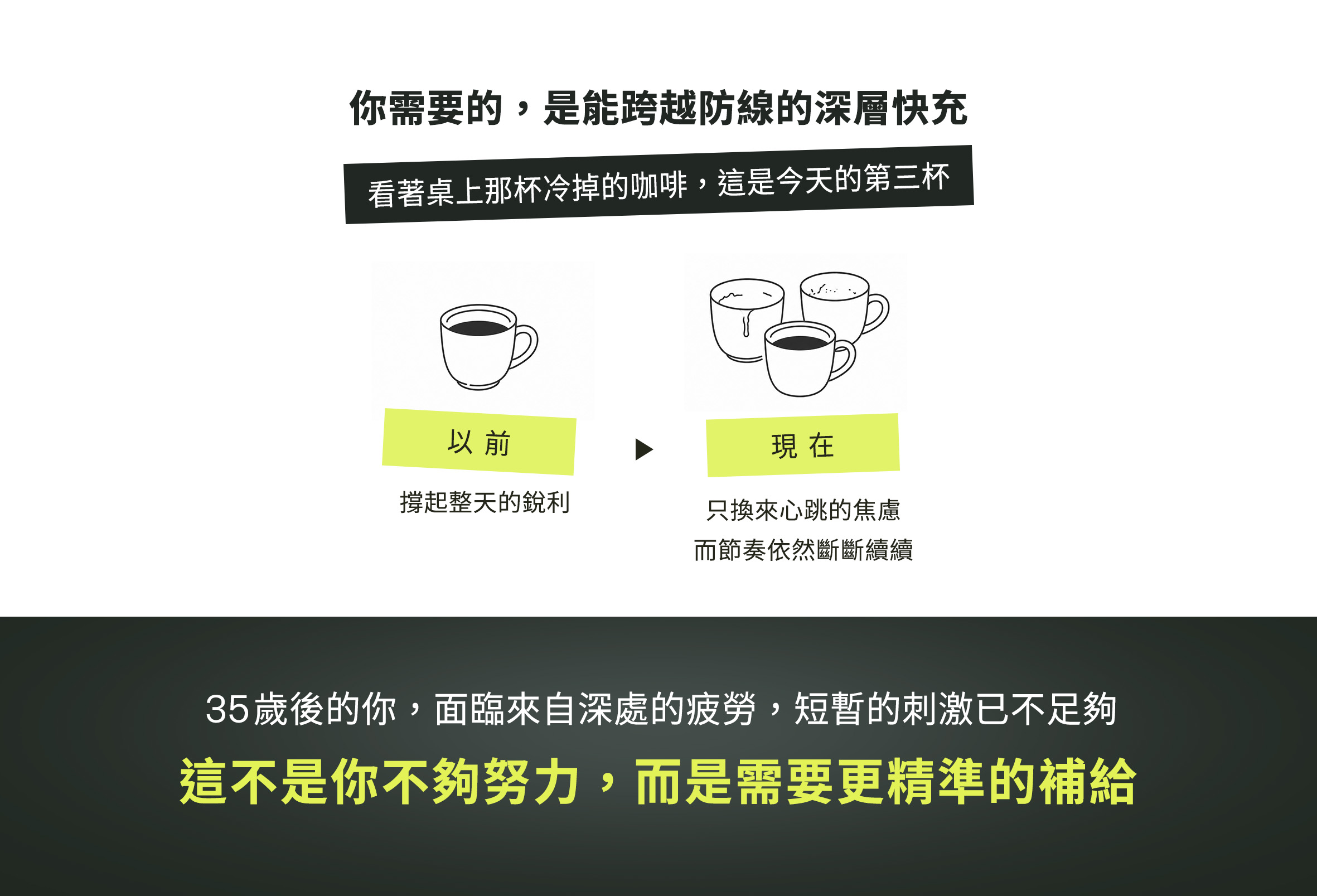 超覺醒日間快充專利CICA_01