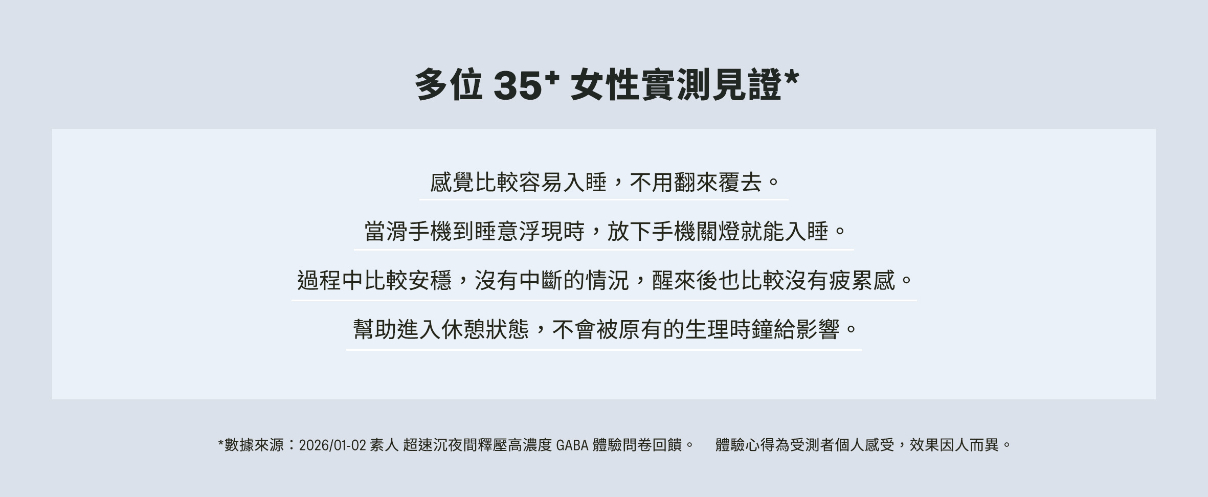 超速沉夜間釋壓高濃度GABA_07