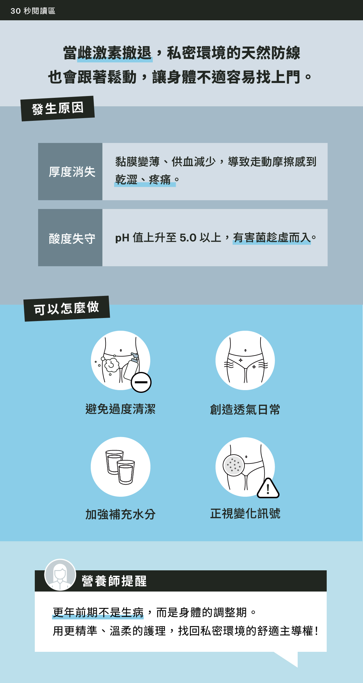 當雌激素撤退，私密環境的天然防線也跟著鬆動，讓身體產生不適