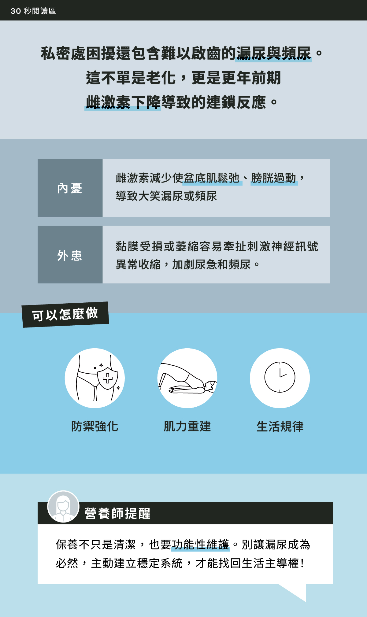 私密困擾還包含難以啟齒的漏尿與頻尿