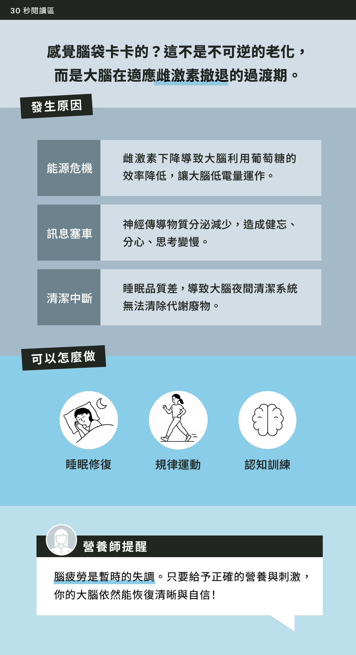 更年前期大腦適應雌激素撤退的腦霧現象